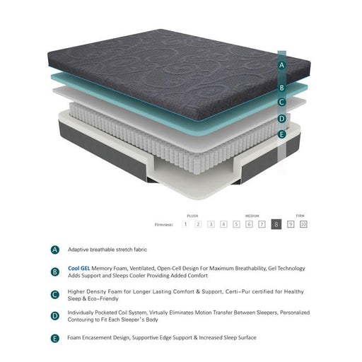 MT-H08Q - 8" Queen Gel-Infused Memory Foam Hybrid Mattress - Big's Furniture (NV) - Multi Location