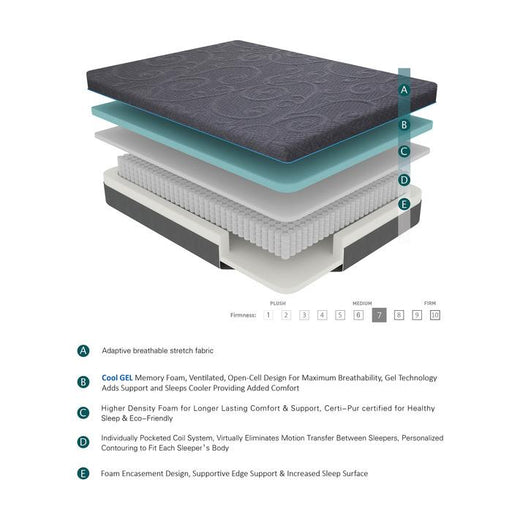 MT-H11CK - 11" California King Gel-Infused Memory Foam Hybrid Mattress - Big's Furniture (NV) - Multi Location