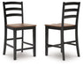 Wildenauer Counter Height Barstool - Big's Furniture (NV) - Multi Location