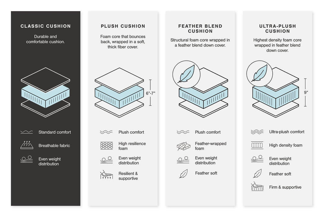 Next-Gen DuraPella Power Reclining Sectional - Big's Furniture (NV) - Multi Location