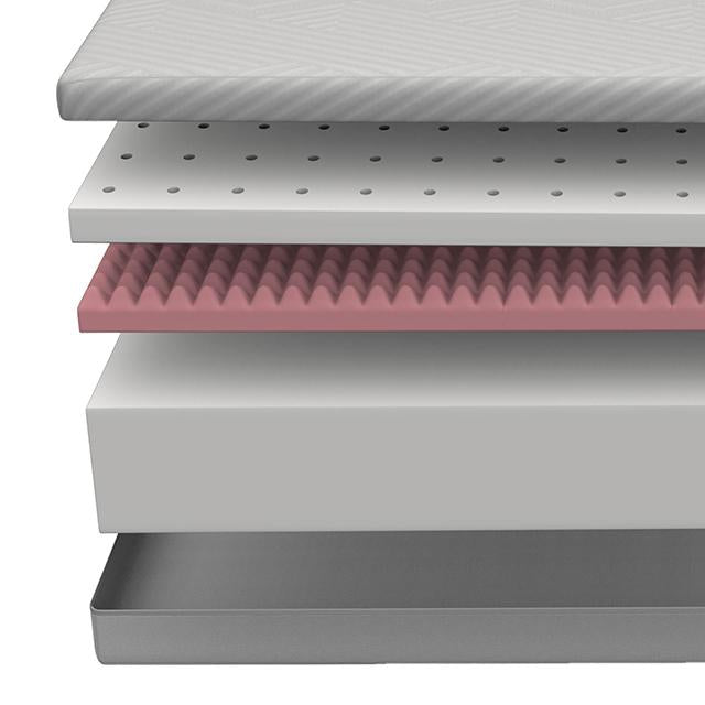 Delphinium Mattress - Big's Furniture (NV) - Multi Location