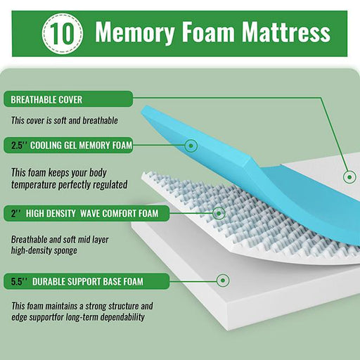 Coreopsis 10" Twin Memory Foam Wave Comfort - Big's Furniture (NV) - Multi Location