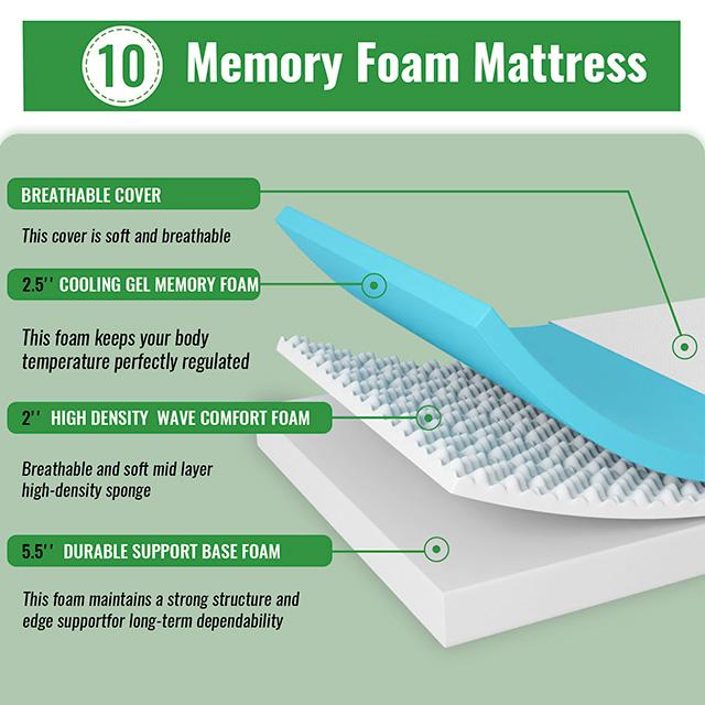 Coreopsis 10" Full Memory Foam Wave Comfort - Big's Furniture (NV) - Multi Location