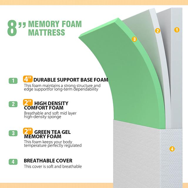 Forsythia 8" Twin Green Tea Gel Memory Foam - Big's Furniture (NV) - Multi Location