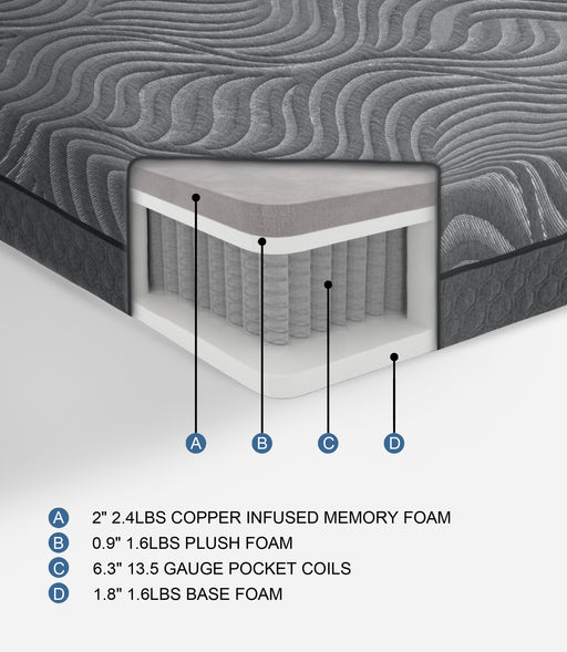 Taurus-11" Copper-Infused Memory Foam Hybrid Mattress Display Cube image