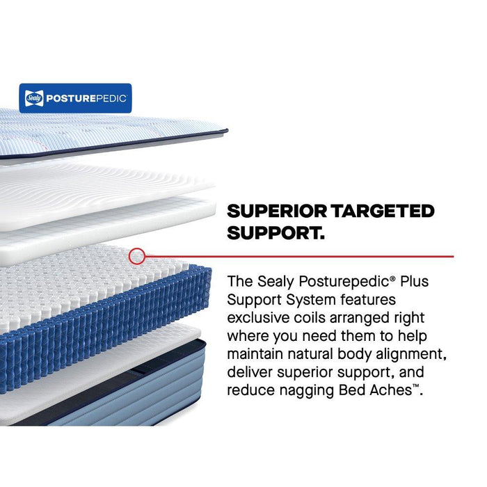 Newland Spring Mattress - Big's Furniture (NV) - Multi Location