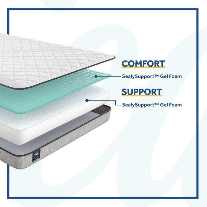 Amaro II Innerspring Mattress