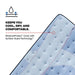 Kennett Spring Mattress - Big's Furniture (NV) - Multi Location
