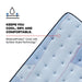 Kennett Spring Mattress - Big's Furniture (NV) - Multi Location