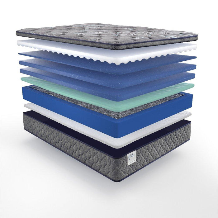 Porter Innerspring Mattress - Big's Furniture (NV) - Multi Location