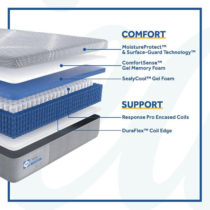 Salinger Hybrid Mattress - Big's Furniture (NV) - Multi Location