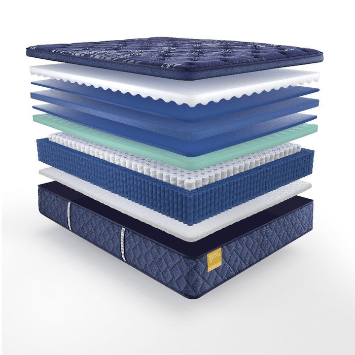 Forsyth Park Innerspring Mattress
