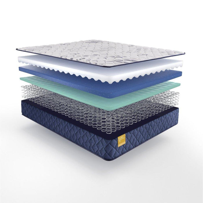 Palace Park Innerspring Mattress