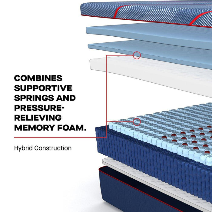 Brenham II Hybrid Mattress