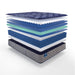 Grand Jewel Innerspring Mattress - Big's Furniture (NV) - Multi Location