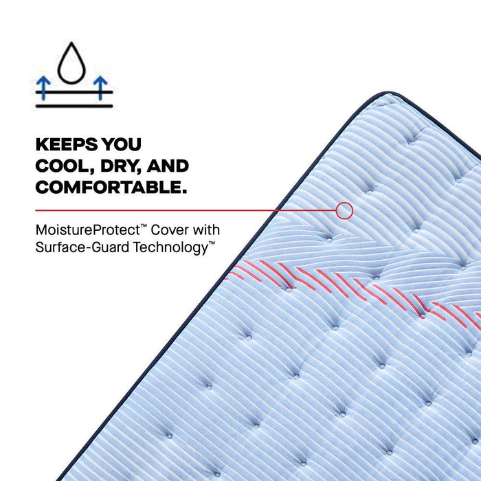 Fayette Spring Mattress
