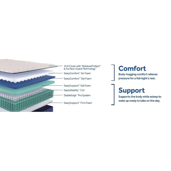 Dream Waves Spring Mattress - Big's Furniture (NV) - Multi Location