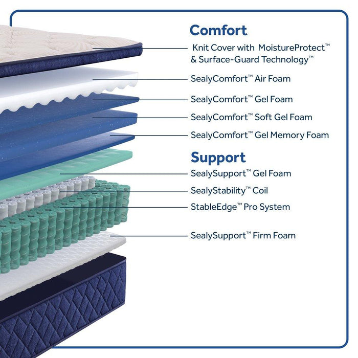 Dream Waves Spring Mattress - Big's Furniture (NV) - Multi Location