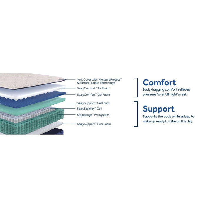Safa Park Spring Mattress - Big's Furniture (NV) - Multi Location