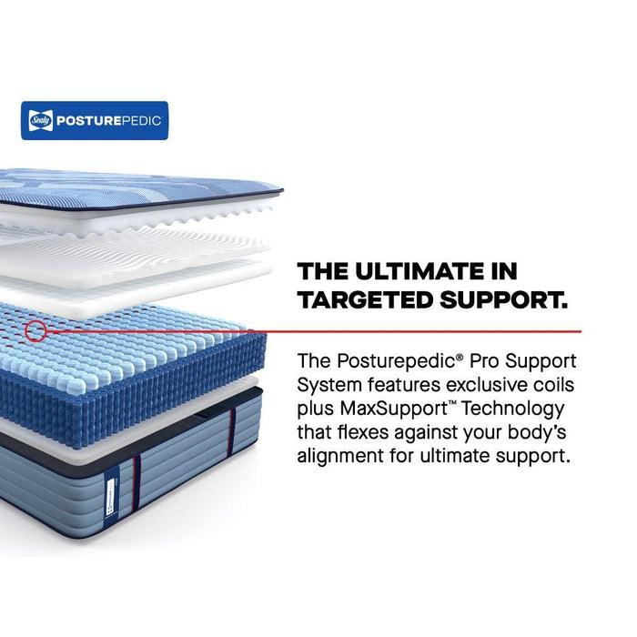 Haverford Spring Mattress - Big's Furniture (NV) - Multi Location