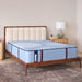 Haverford Spring Mattress - Big's Furniture (NV) - Multi Location