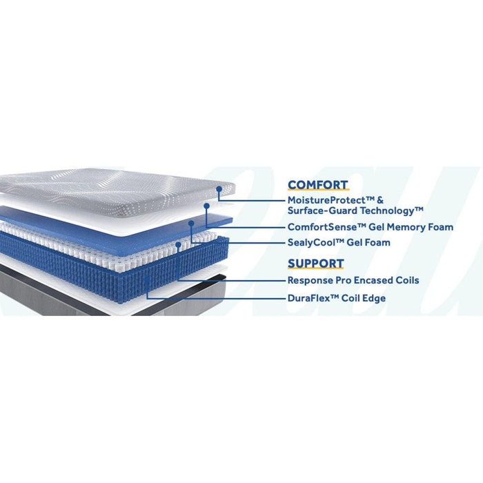 Salinger Hybrid Mattress - Big's Furniture (NV) - Multi Location