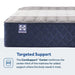 Moreland Ave Spring Mattress - Big's Furniture (NV) - Multi Location