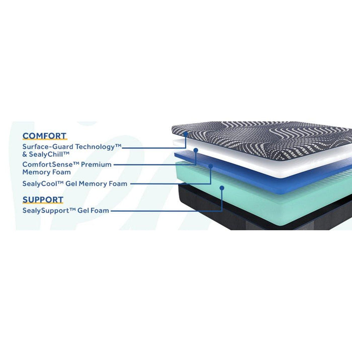 Brenham Foam Mattress