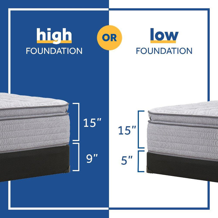 Dantley Innerspring Mattress