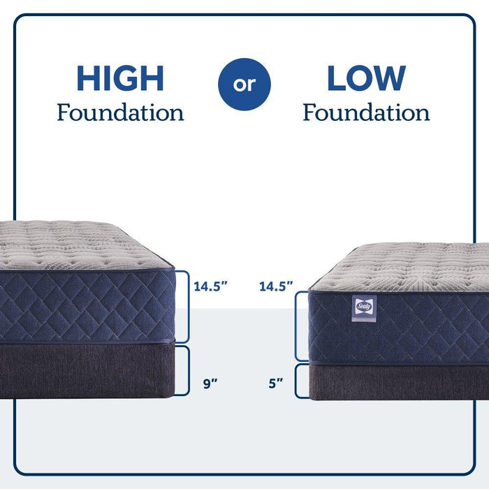 Moreland Ave Spring Mattress - Big's Furniture (NV) - Multi Location