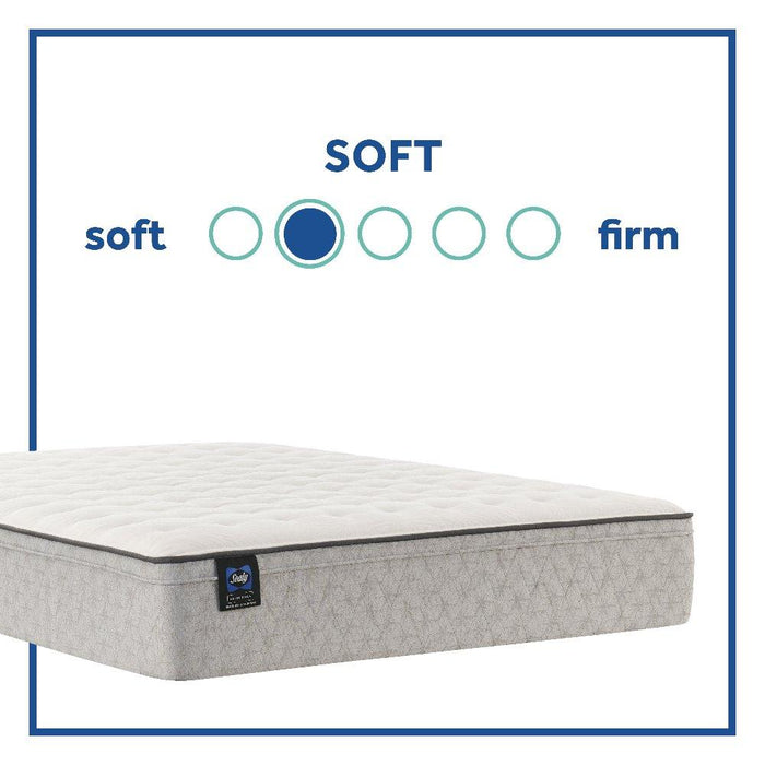 Deaton II Innerspring Mattress