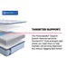 Goddard Spring Mattress - Big's Furniture (NV) - Multi Location