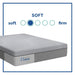 Elsanta Hybrid Mattress - Big's Furniture (NV) - Multi Location