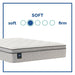 Hayward Innerspring Mattress - Big's Furniture (NV) - Multi Location