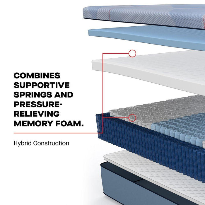 Plainfield Hybrid Mattress - Big's Furniture (NV) - Multi Location