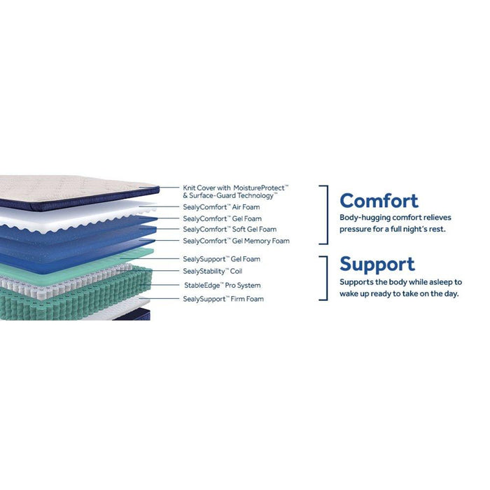 Dream Waves Spring Mattress - Big's Furniture (NV) - Multi Location