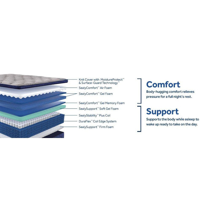 Moreland Ave Spring Mattress - Big's Furniture (NV) - Multi Location