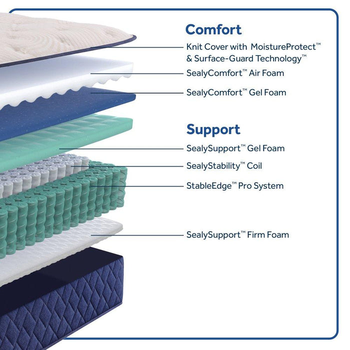 Dream Waves Spring Mattress - Big's Furniture (NV) - Multi Location