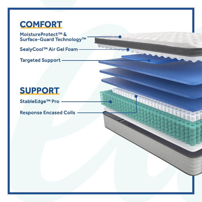 Summer Rose Innerspring Mattress - Big's Furniture (NV) - Multi Location