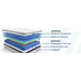 Winter Green Innerspring Mattress - Big's Furniture (NV) - Multi Location
