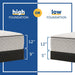 Hayward Innerspring Mattress - Big's Furniture (NV) - Multi Location