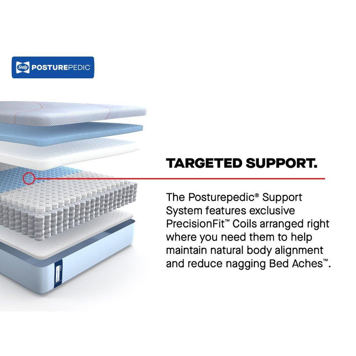 Fayette Hybrid Mattress