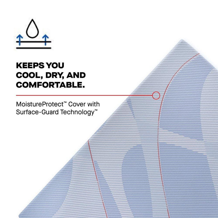 Plainfield Hybrid Mattress - Big's Furniture (NV) - Multi Location