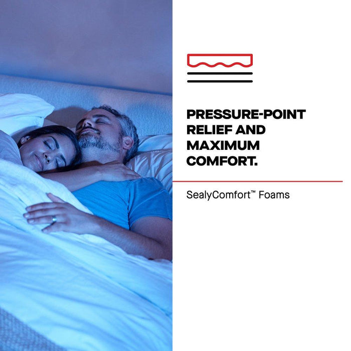 Plainfield Mattress - Big's Furniture (NV) - Multi Location