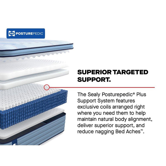 Patterson II Spring Mattress - Big's Furniture (NV) - Multi Location