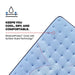 Maida Spring Mattress - Big's Furniture (NV) - Multi Location