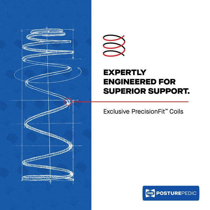 High Point II Hybrid Mattress - Big's Furniture (NV) - Multi Location