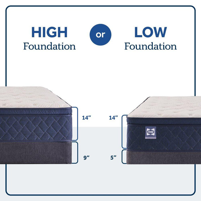 Dream Waves Spring Mattress - Big's Furniture (NV) - Multi Location