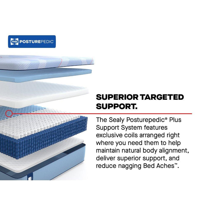 Equus Hybrid Mattress