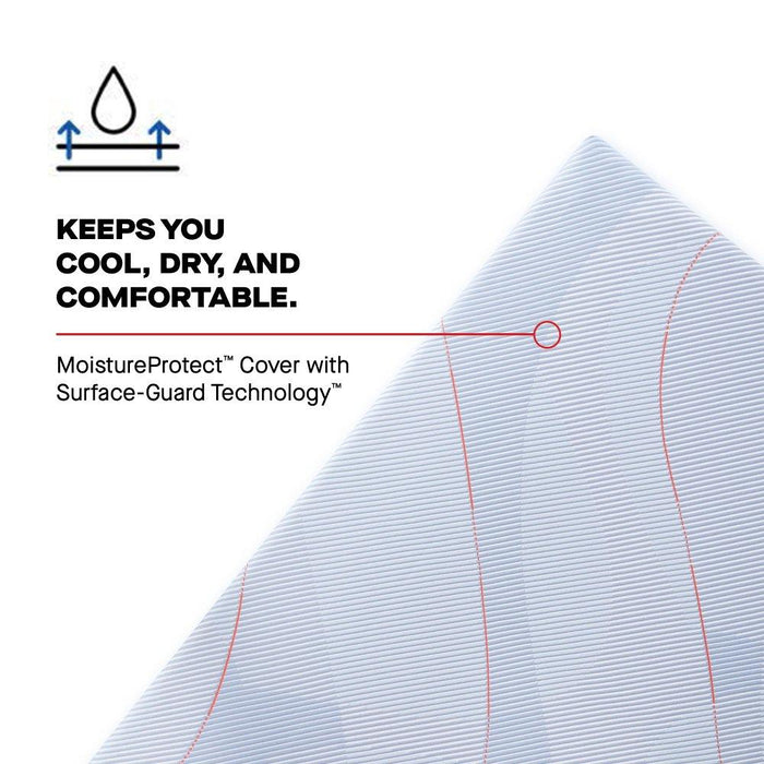 Kennett Hybrid Mattress - Big's Furniture (NV) - Multi Location